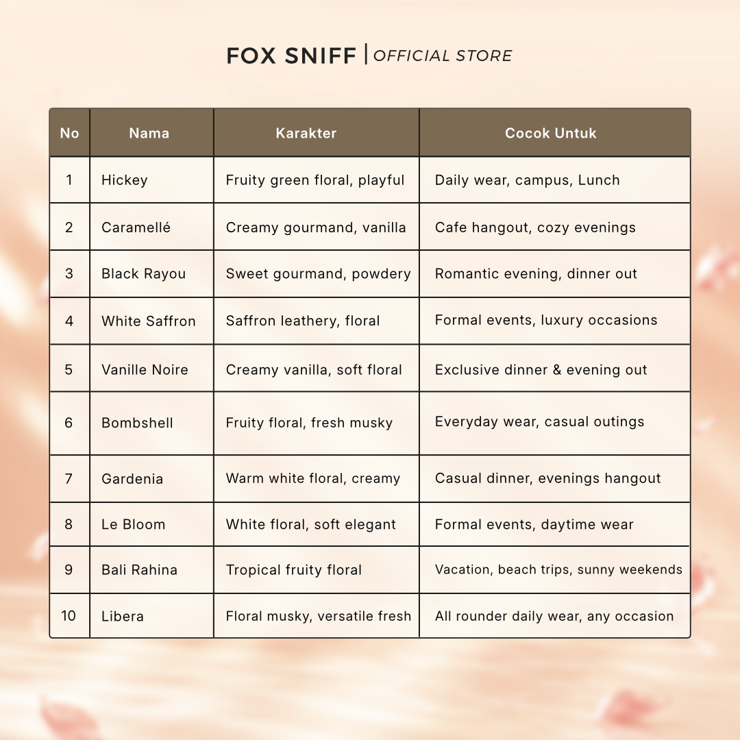 Discovery Set For Women - 20 Varian Parfum - Image 2